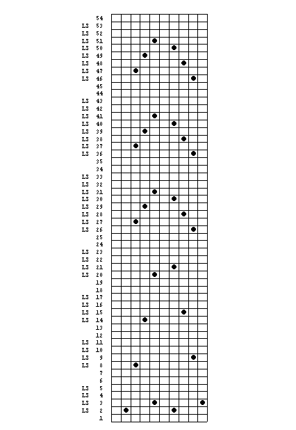 Serenade-Muster, Druckvorschau KH 950i