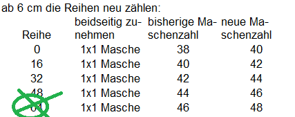 Maschenzahl Reihen.png