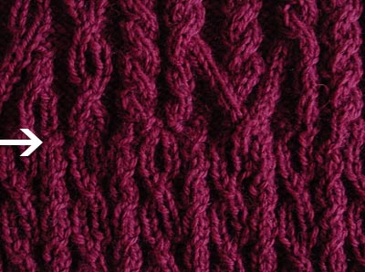 Malin, Musterdetail, pattern detail Malin, Musterdetail, pattern detail