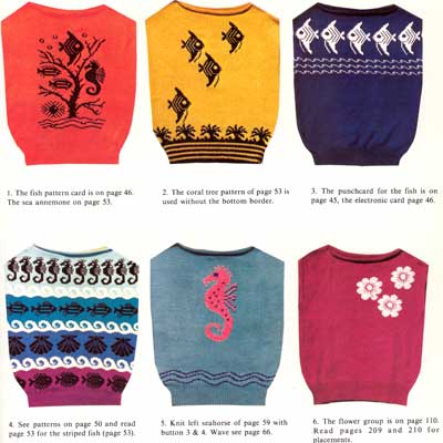 Regine Faust, “Design with Knit” <IMG src="http://strickforum.de/weblog/nucleus/plugins/emoticons/icon_wink.gif">