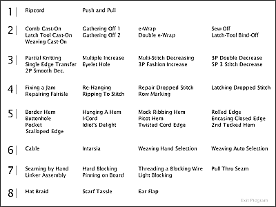 Video Inhalt, list of video contents