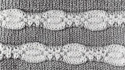Muster mit Gummifaden, pattern with elastic thread